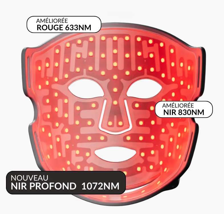 MyMask® Masque LED visage nouvelle génération